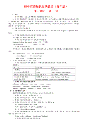 部编版(超详)初中英语知识点归纳汇总.doc