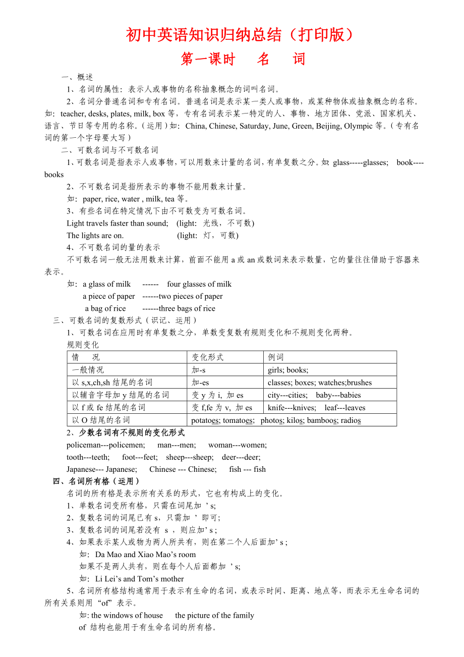 部编版(超详)初中英语知识点归纳汇总.doc_第1页