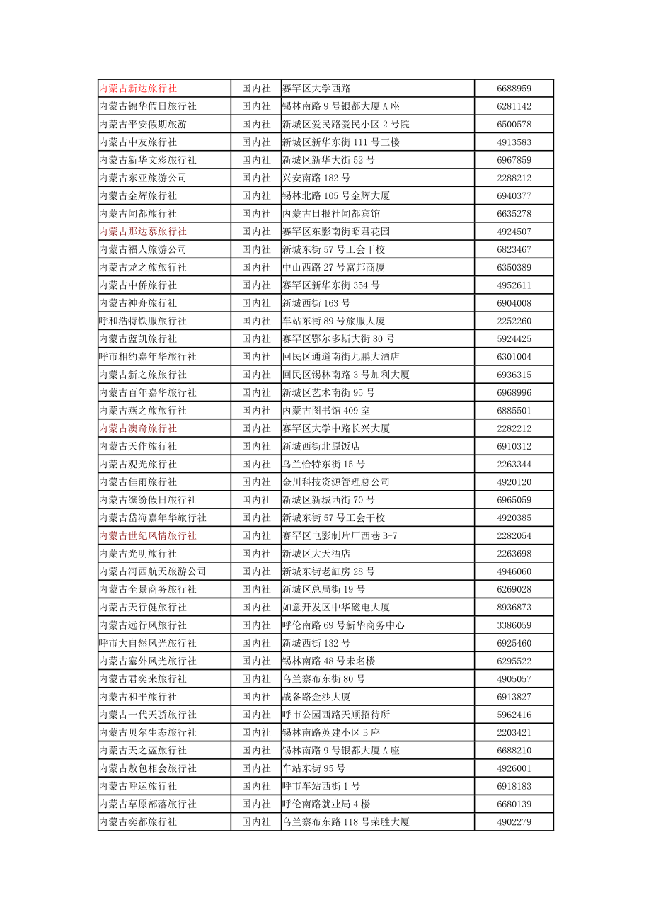 [教育学]旅行社.doc_第2页