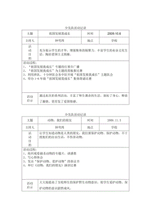 少先队主题活动.doc