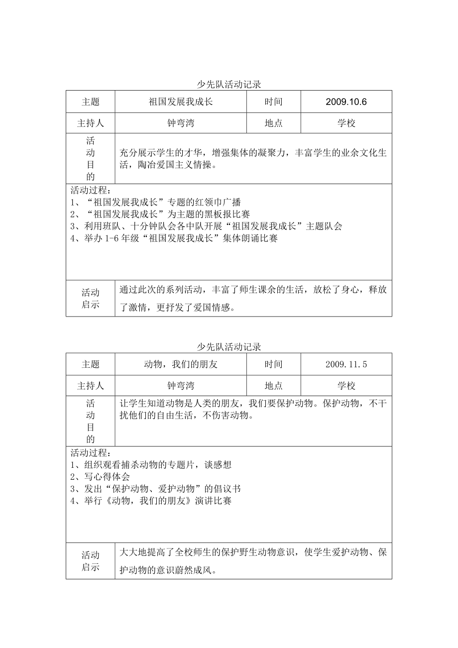 少先队主题活动.doc_第1页