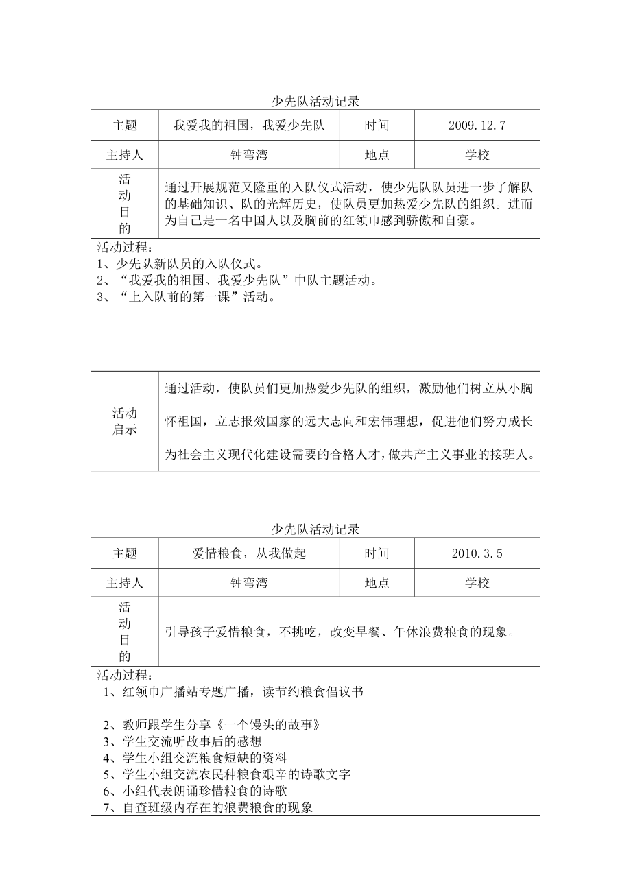 少先队主题活动.doc_第2页