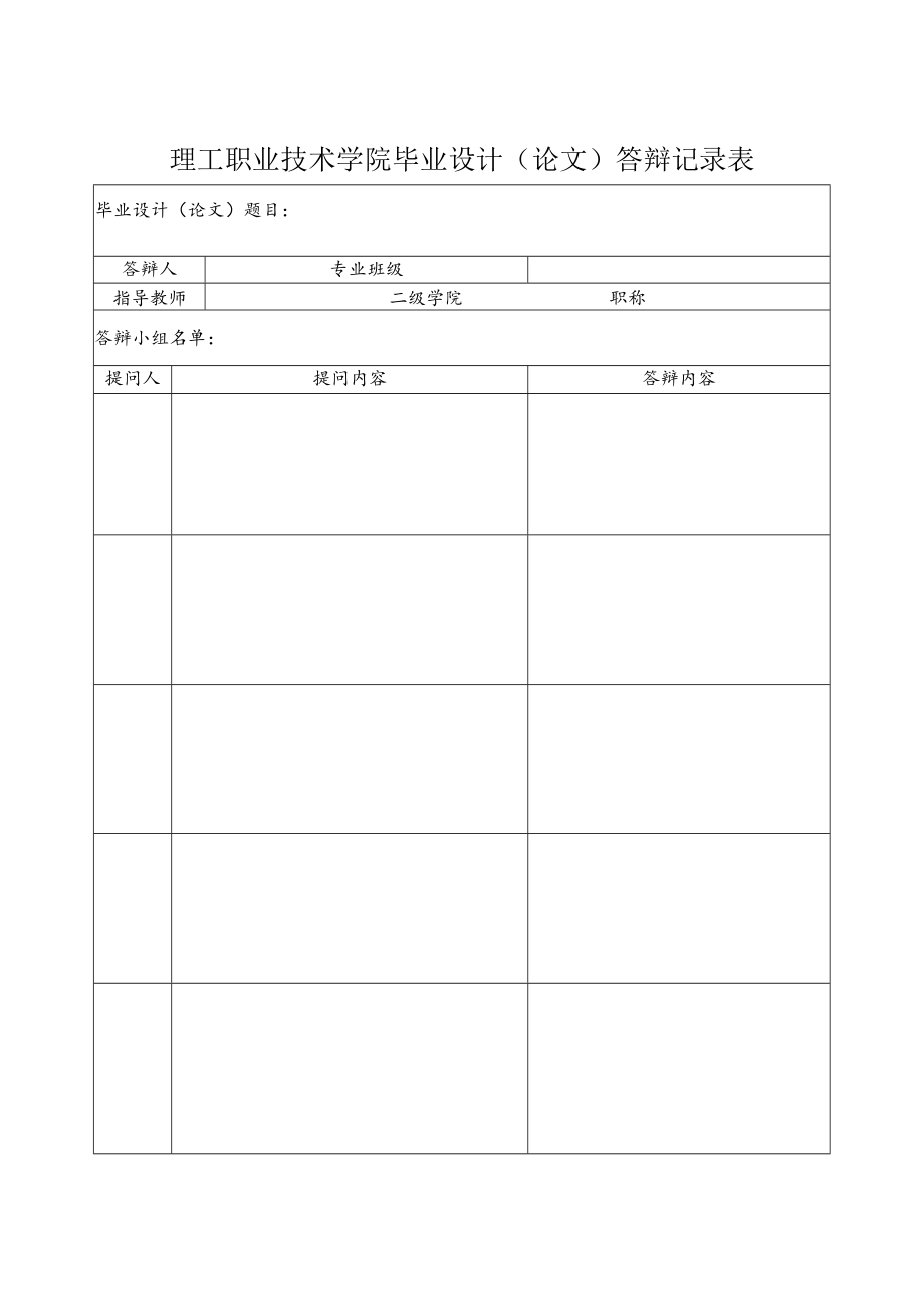 理工职业技术学院毕业设计（论文）答辩记录表.docx_第1页