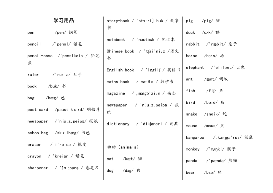 小学英语必背的单词汇总(带音标).doc_第1页