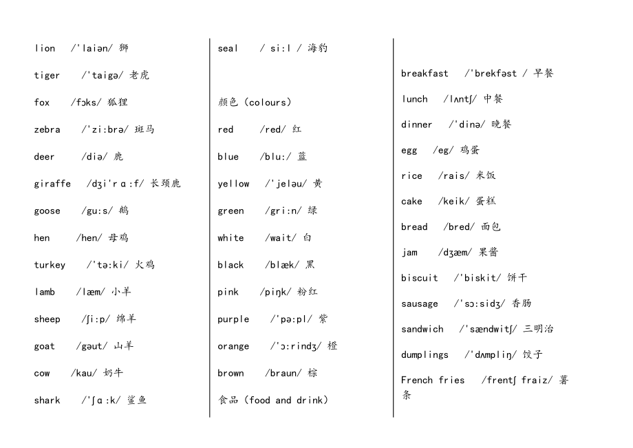 小学英语必背的单词汇总(带音标).doc_第2页