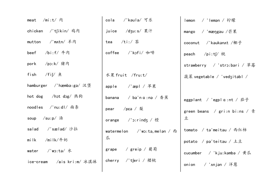 小学英语必背的单词汇总(带音标).doc_第3页