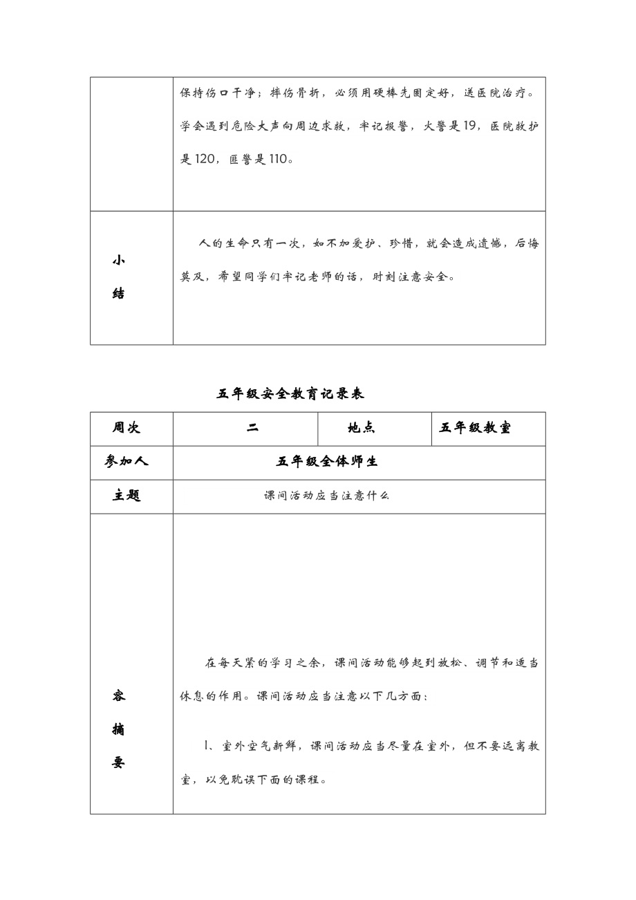 小学五年级安全教育记录.doc_第2页