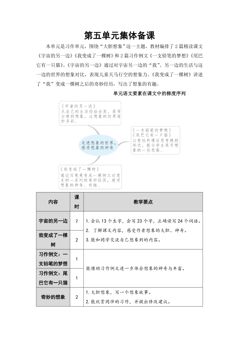 部编版小学三年级下册语文【第五单元】完整版电子教案.doc_第1页