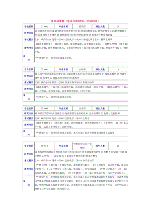 [教育学]南京大学.doc