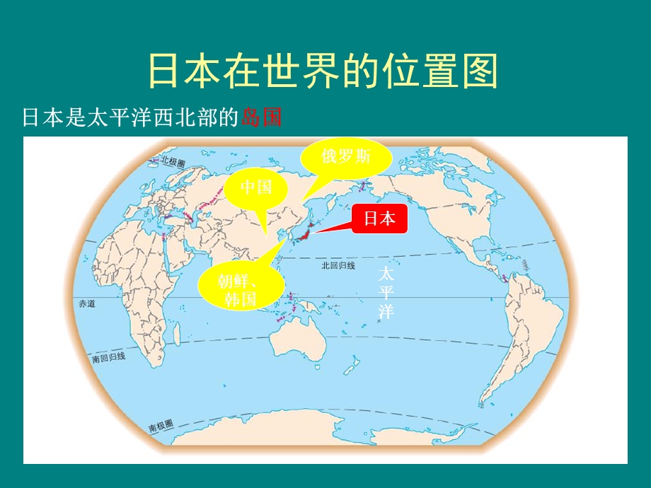 人教版七年级地理下册日本.ppt_第3页