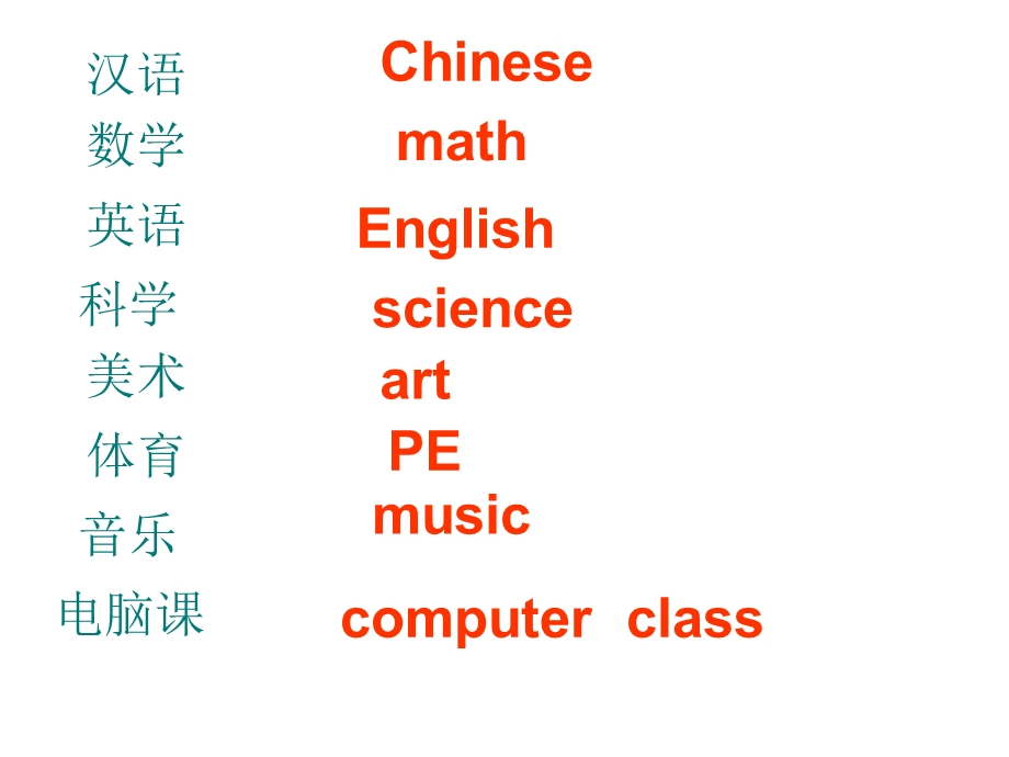 五年级上册二单元lesson1.ppt_第2页