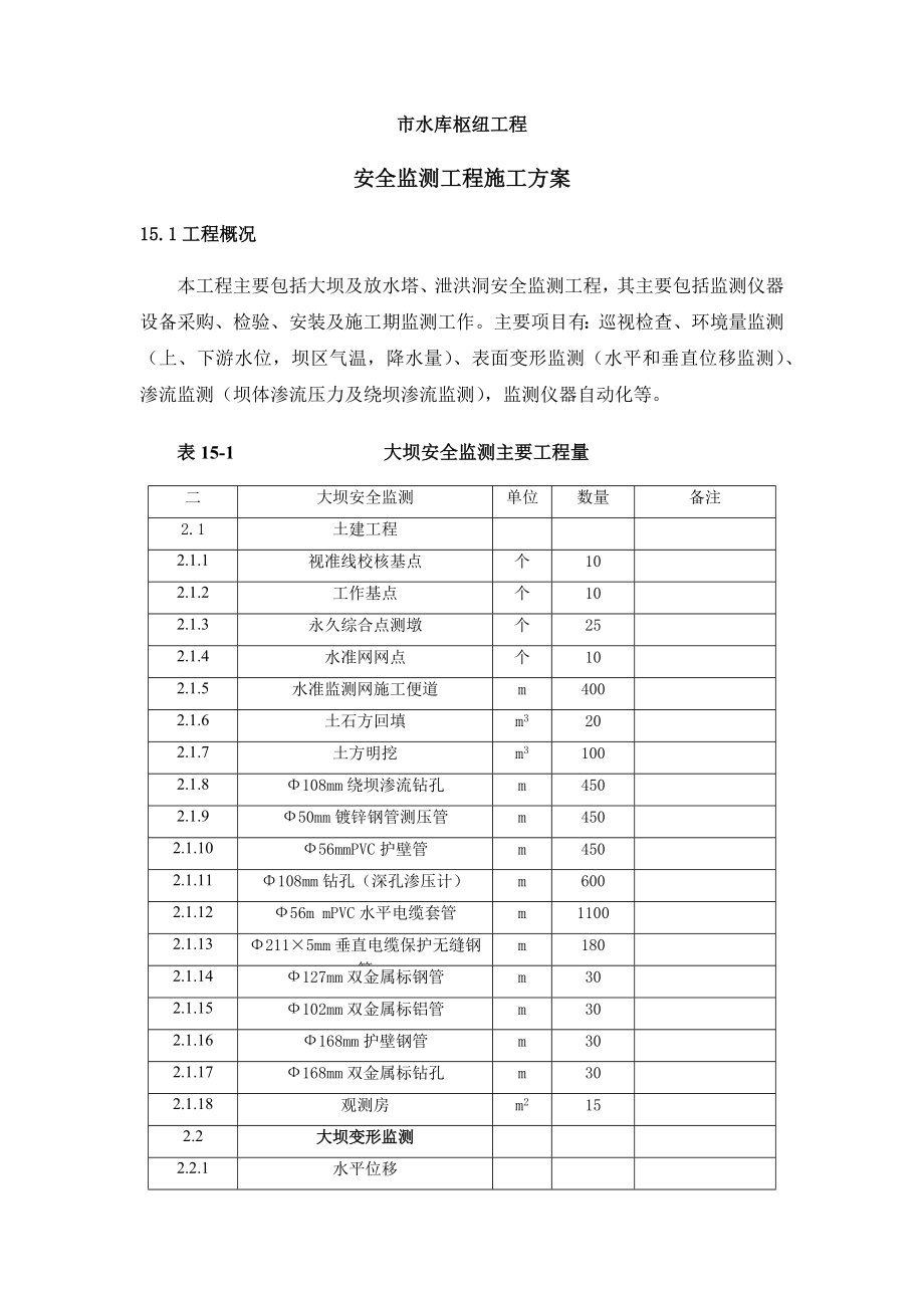 安全监测工程施工设计方案.docx_第1页