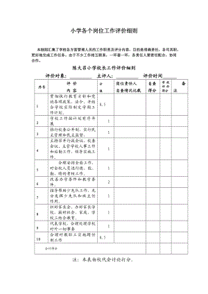 小学各个岗位工作评价细则.doc