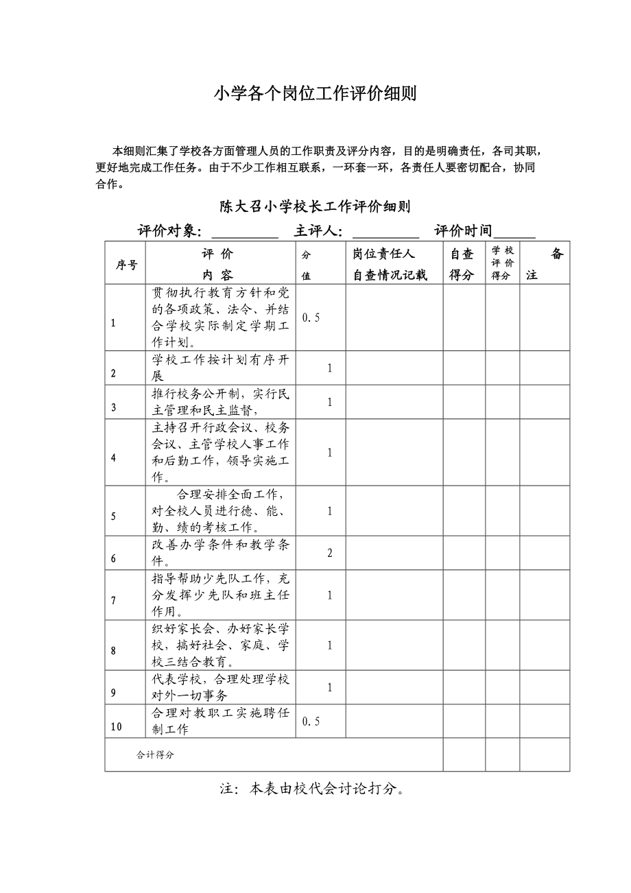 小学各个岗位工作评价细则.doc_第1页