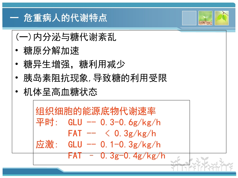 危重病人的代谢特点及营养评定PPT文档.ppt_第3页