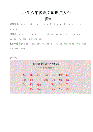 部编版小学毕业班语文复习材料：小学语文知识点大全.doc