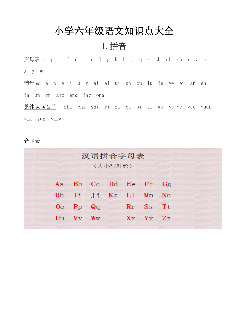 部编版小学毕业班语文复习材料：小学语文知识点大全.doc_第1页