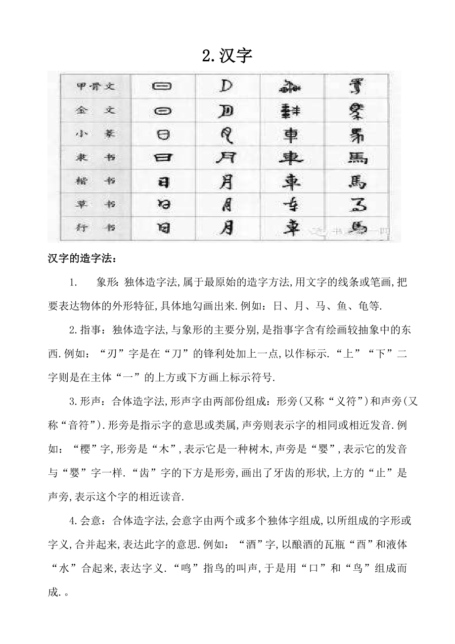 部编版小学毕业班语文复习材料：小学语文知识点大全.doc_第2页