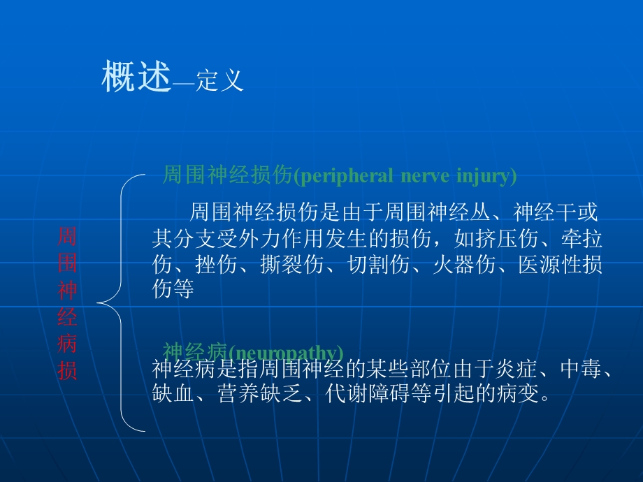 康复护理学第5章常见疾病的康复护理周围神经病损文档资料.ppt_第3页