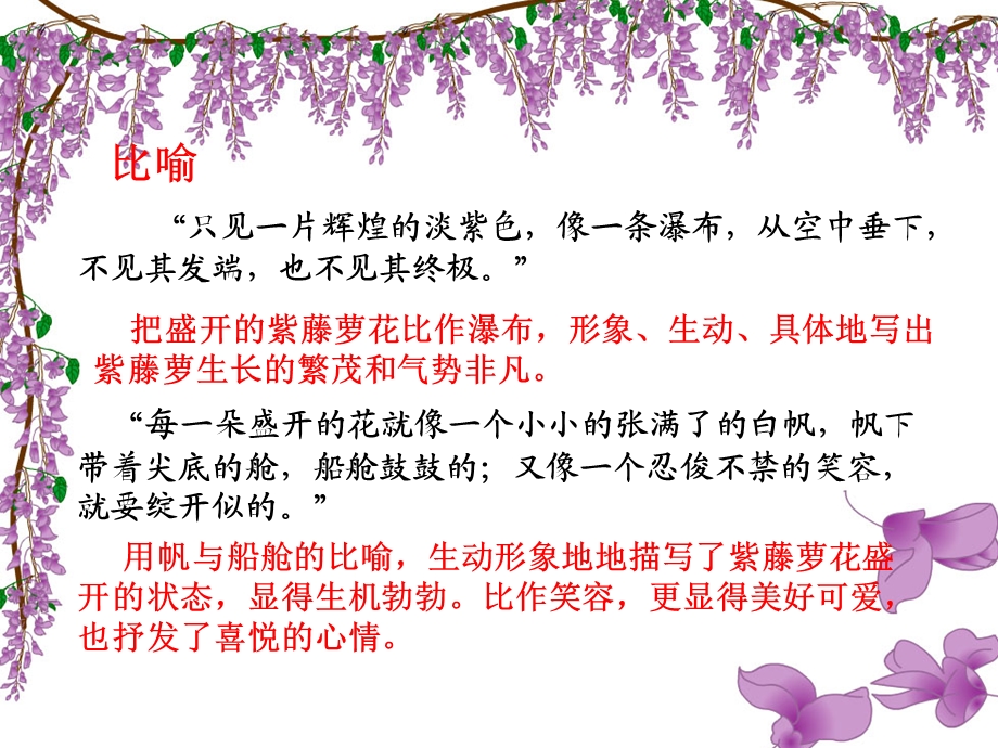 紫藤萝瀑布语言赏析.ppt_第3页