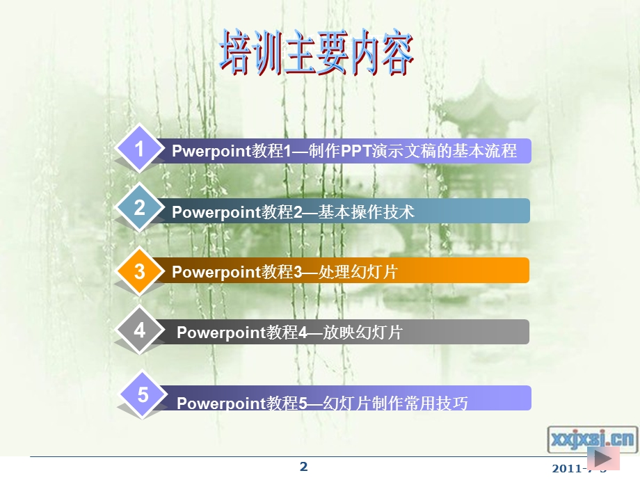 [PPT制作技巧]最实用的ppt培训教材.ppt_第2页