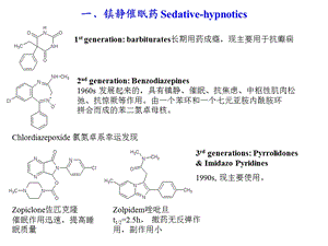 作用神经系统的药物文档资料.ppt