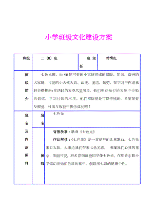 小学班级班级文化建设方案.doc