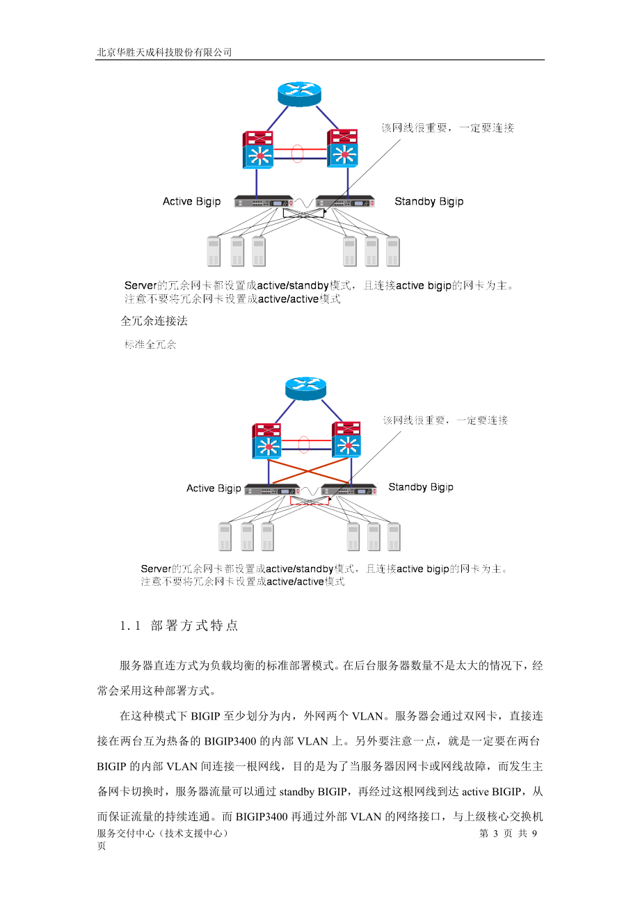 [计算机]F5冗余部署方式.doc_第3页