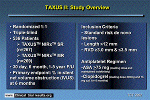 TAXUS Moderate Release DataClinical Trial Results红豆杉中释放数据的临床试验的的结果文档资料.ppt