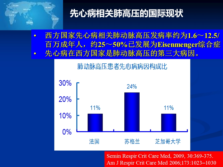 先天性心脏病—肺高压挑战PPT文档.ppt_第2页