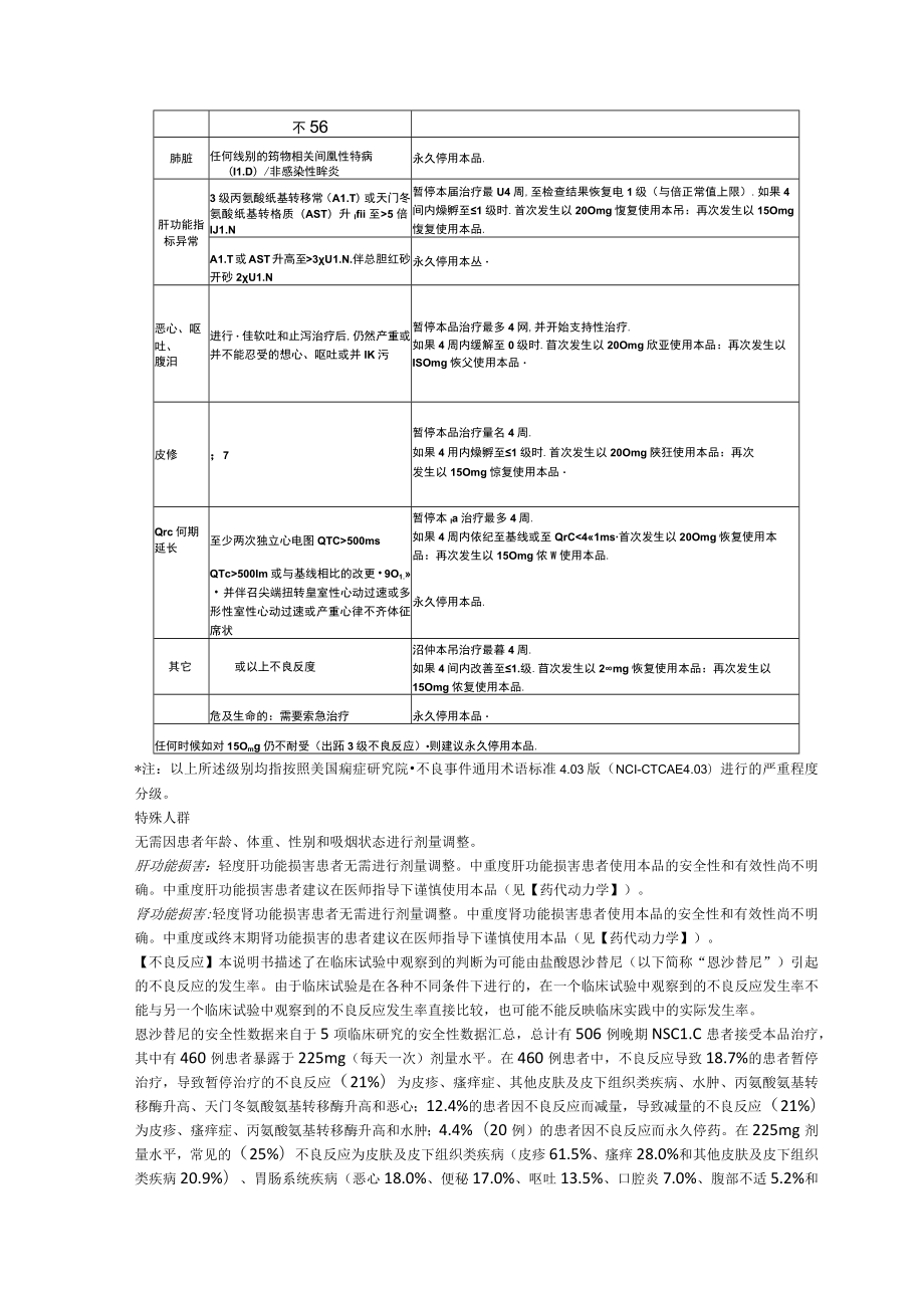 盐酸恩沙替尼胶囊（贝美纳）中文说明书.docx_第2页