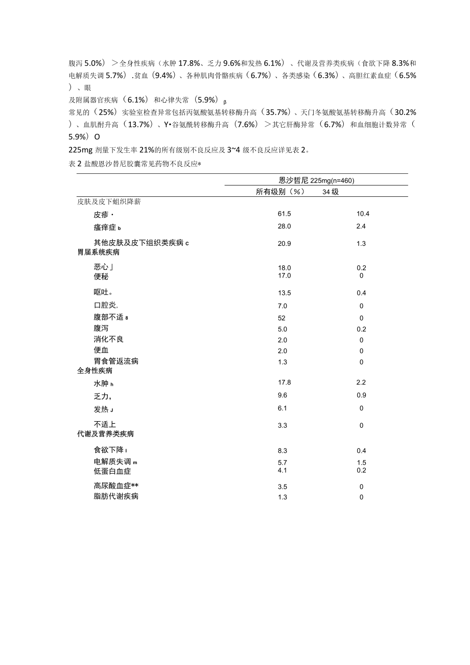 盐酸恩沙替尼胶囊（贝美纳）中文说明书.docx_第3页