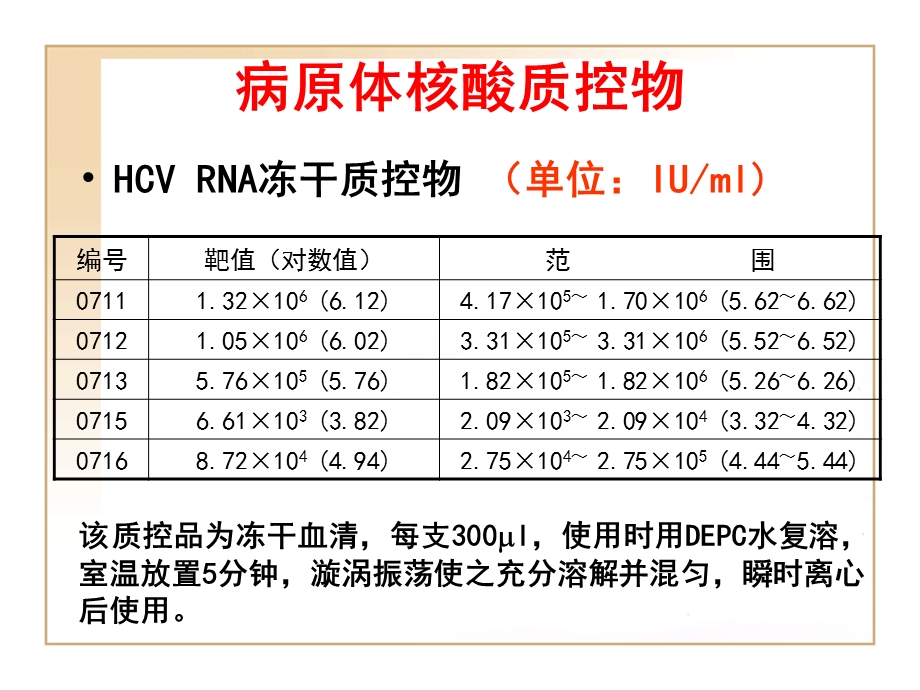 病原体核酸质控物的使用及注意事项名师编辑PPT课件.ppt_第3页