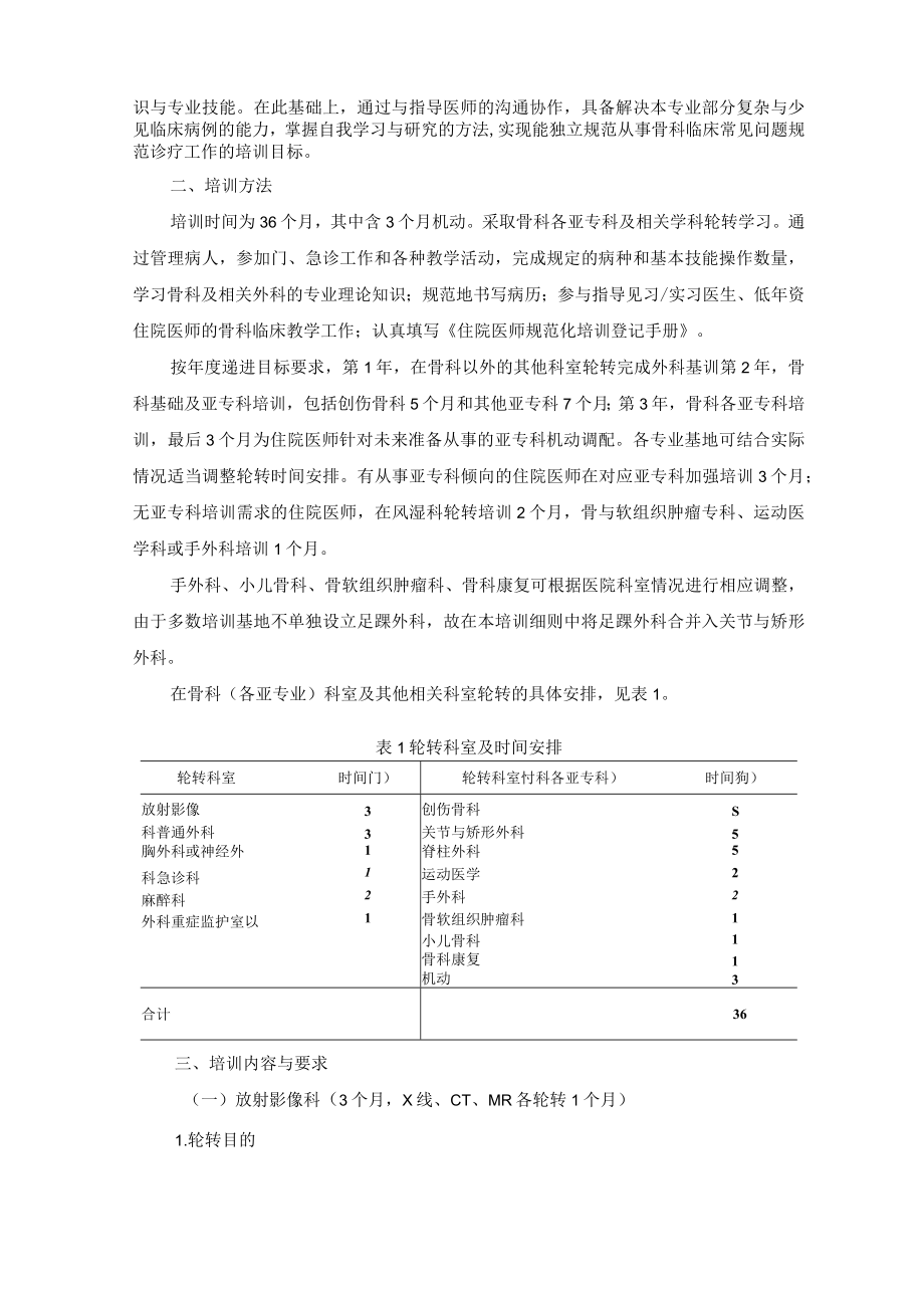 住院医师规范化培训内容与标准（2022年版）--骨科培训细则.docx_第2页