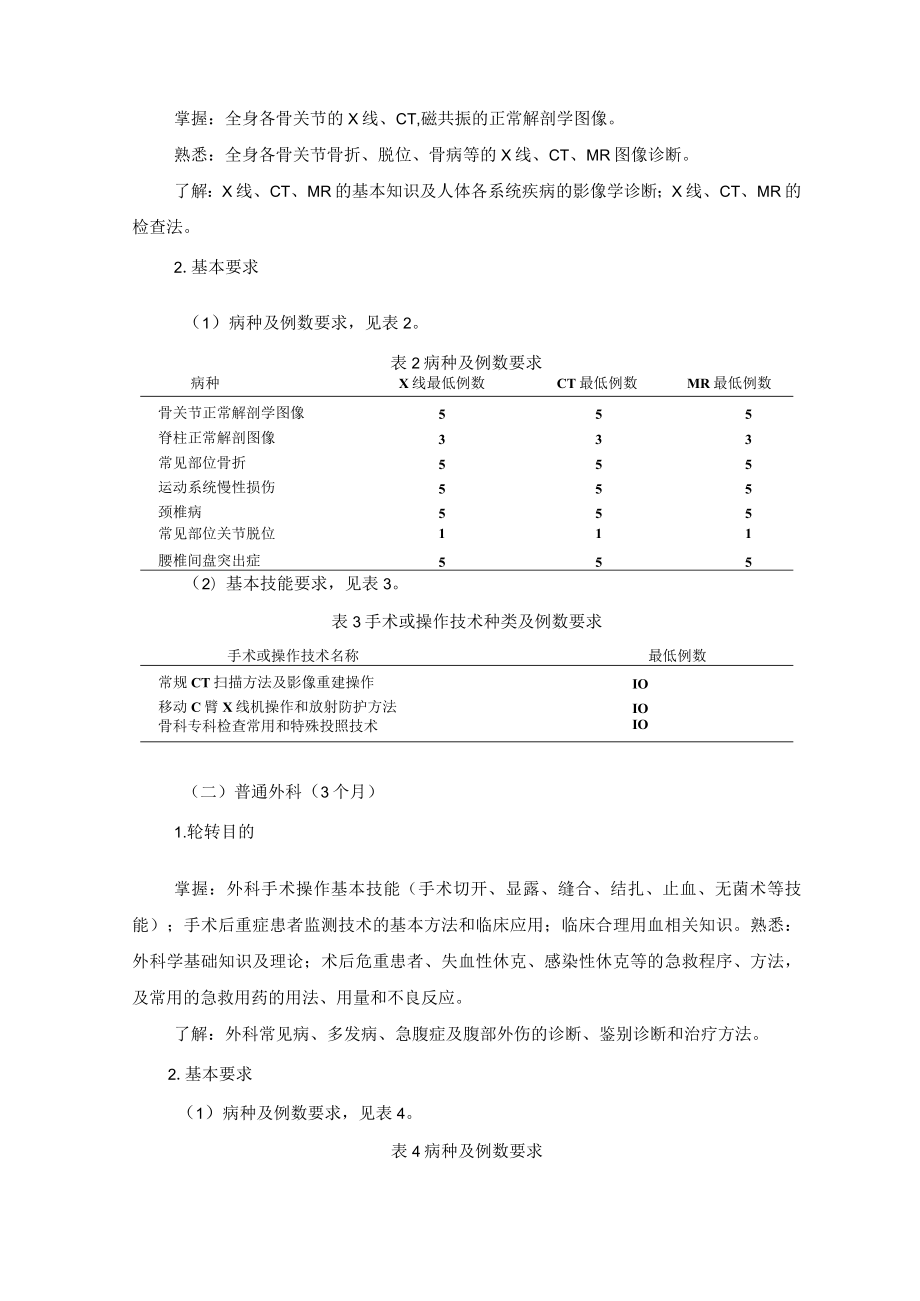 住院医师规范化培训内容与标准（2022年版）--骨科培训细则.docx_第3页