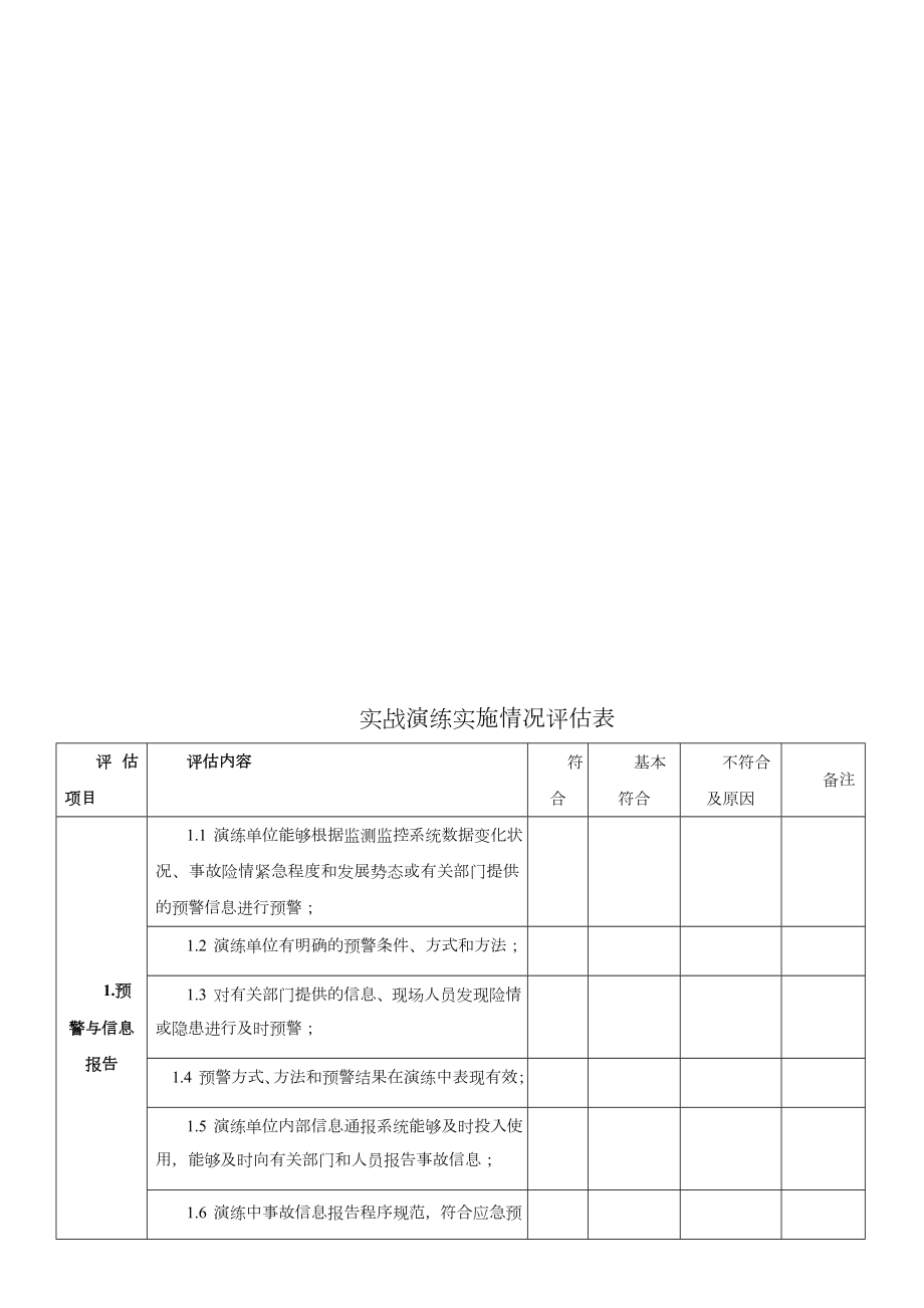 实战演练实施情况评估表.doc_第3页