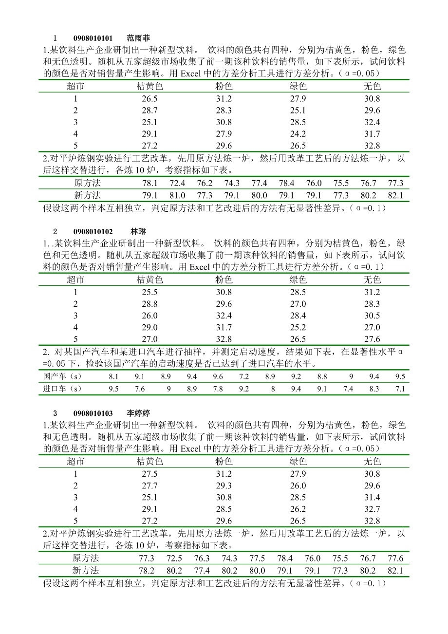 [理学]实验一方差分析.doc_第1页