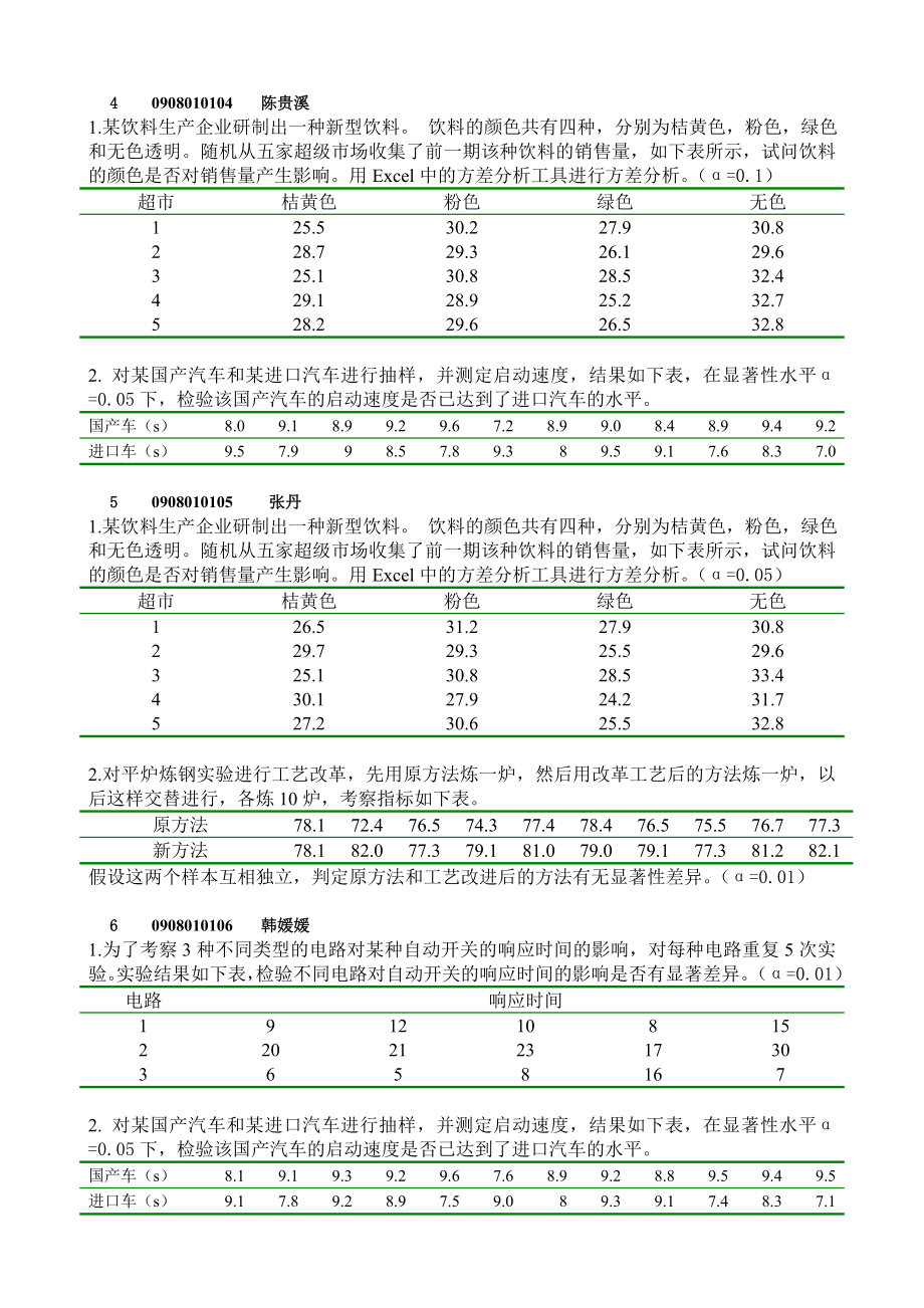 [理学]实验一方差分析.doc_第2页