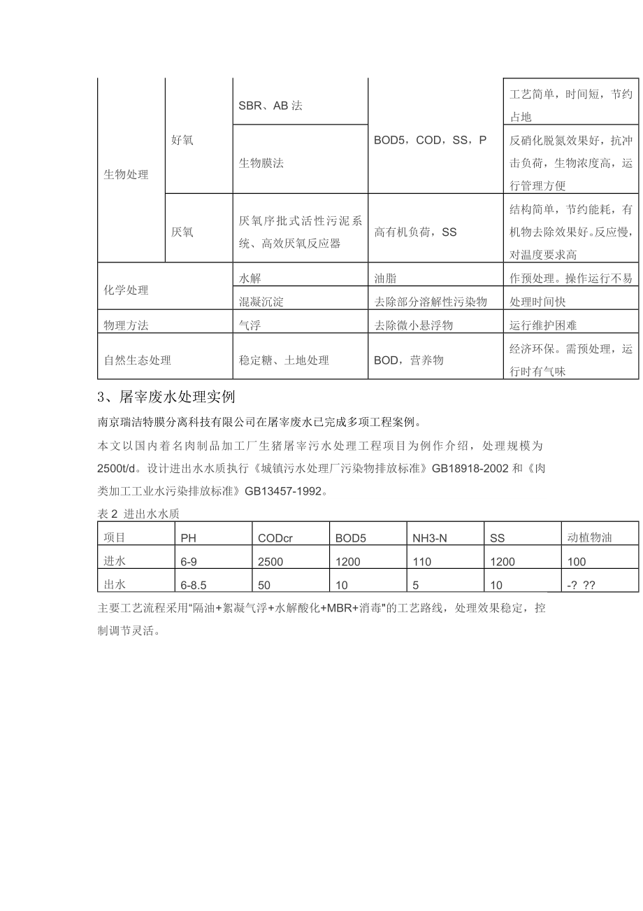 屠宰及肉类加工废水处理工艺.docx_第2页