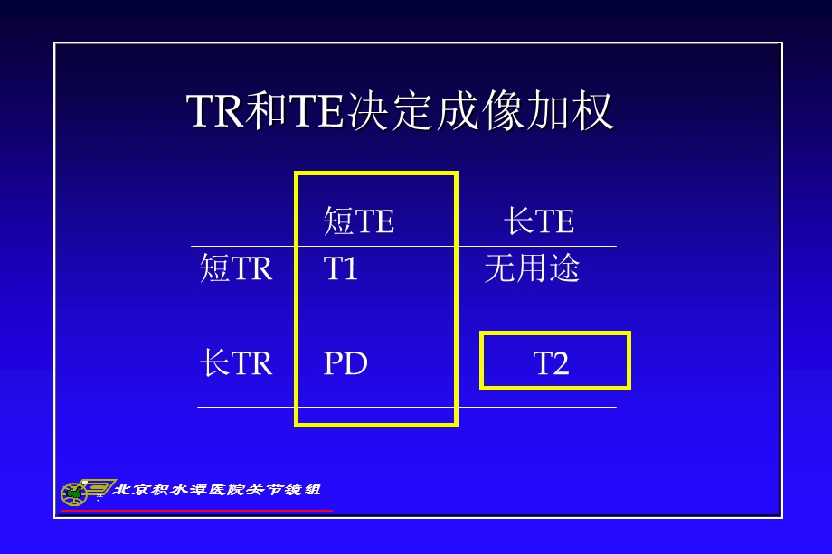 积水潭膝关节MRI名师编辑PPT课件.ppt_第3页