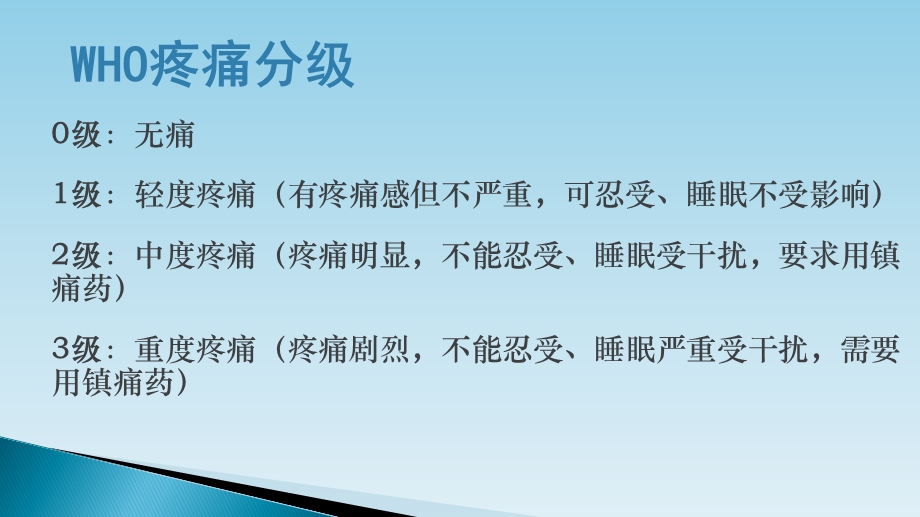 3月业务学习疼痛患者的护理文档资料.pptx_第3页