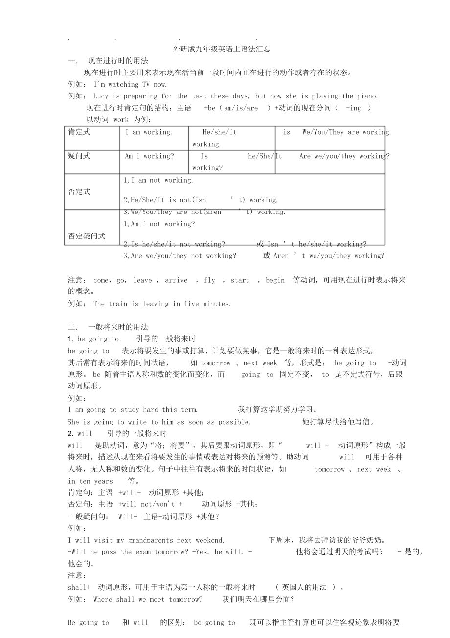 外研版九年级英语(上册)语法知识点汇总.doc_第1页