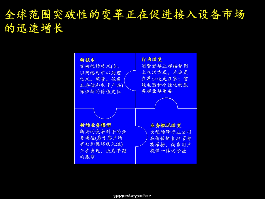 MKX行业市场分析：IA接入设备国际和国内发展趋势分析名师编辑PPT课件.ppt_第3页