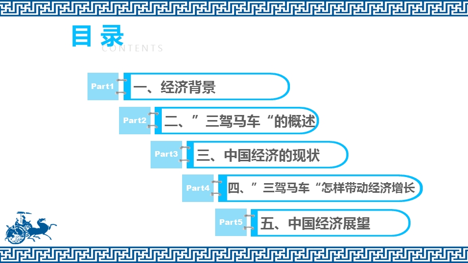 拉动中国经济发展的三驾马车.pptx_第2页