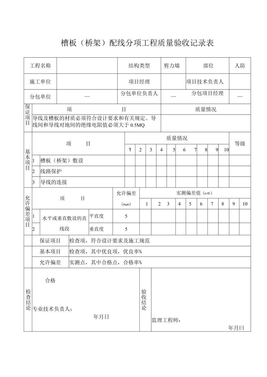 槽板（桥架）配线分项工程质量验收记录.docx_第1页