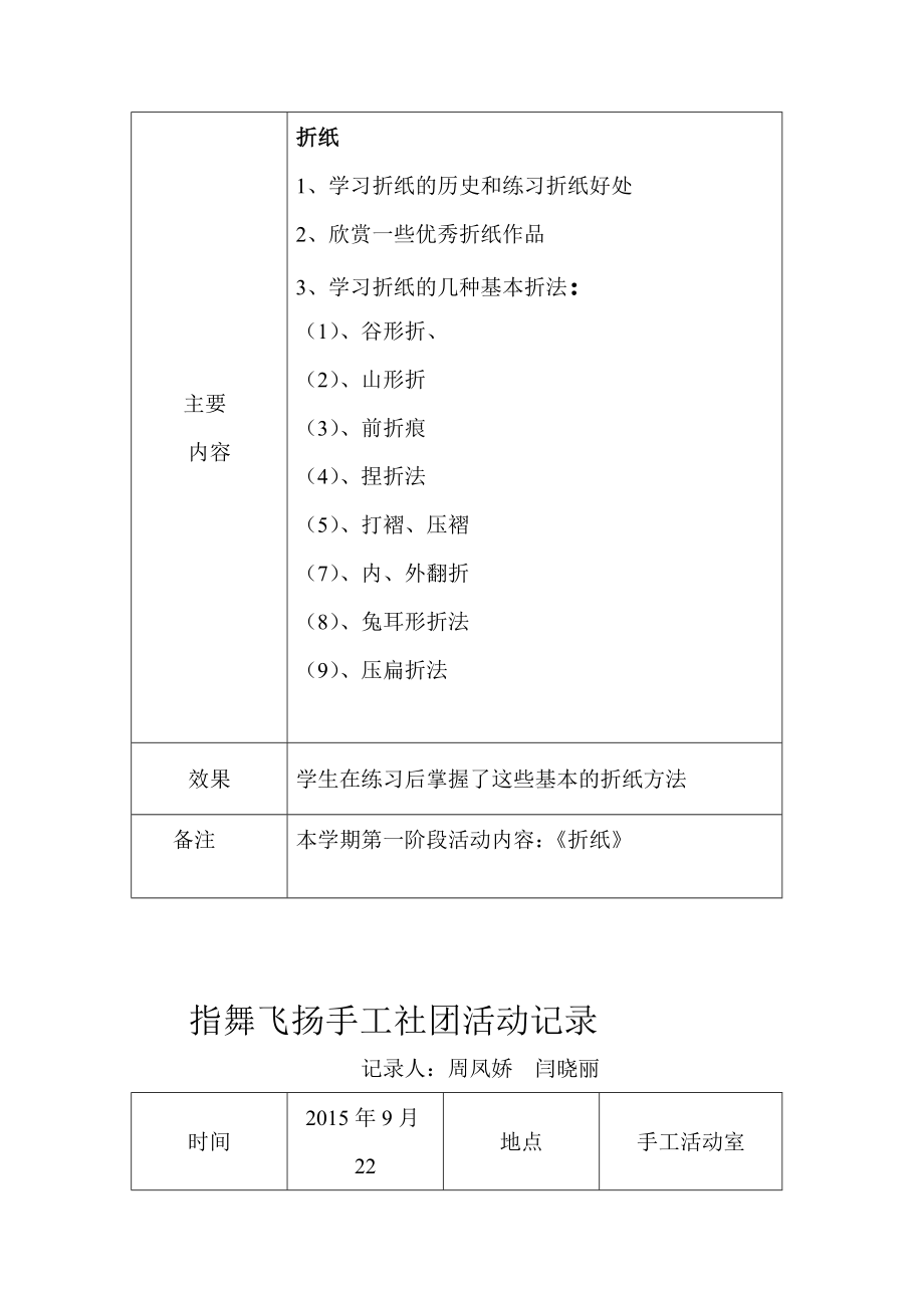 手工社团活动记录.doc_第2页