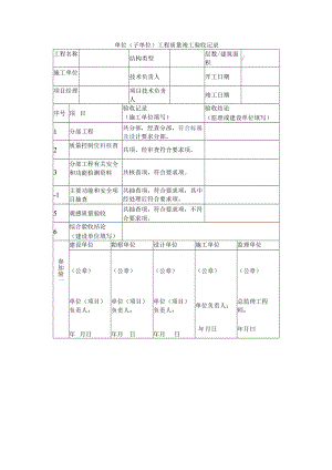 单位（子单位）工程质量竣工验收记录.docx