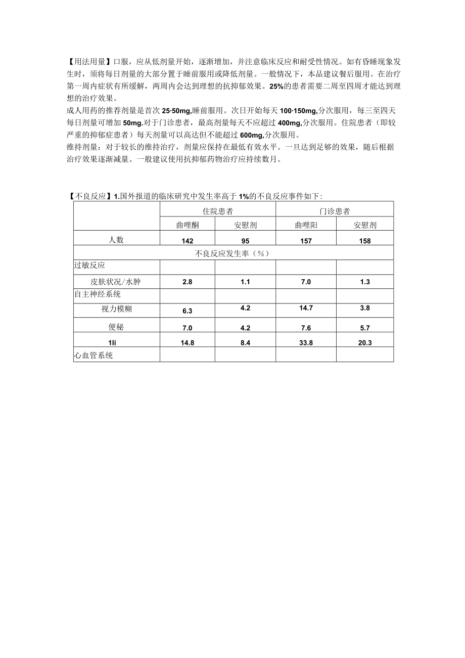 盐酸曲唑酮片（美时玉）中文说明书.docx_第2页