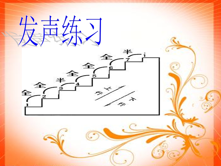 三年级音乐《白鸽》.ppt_第2页