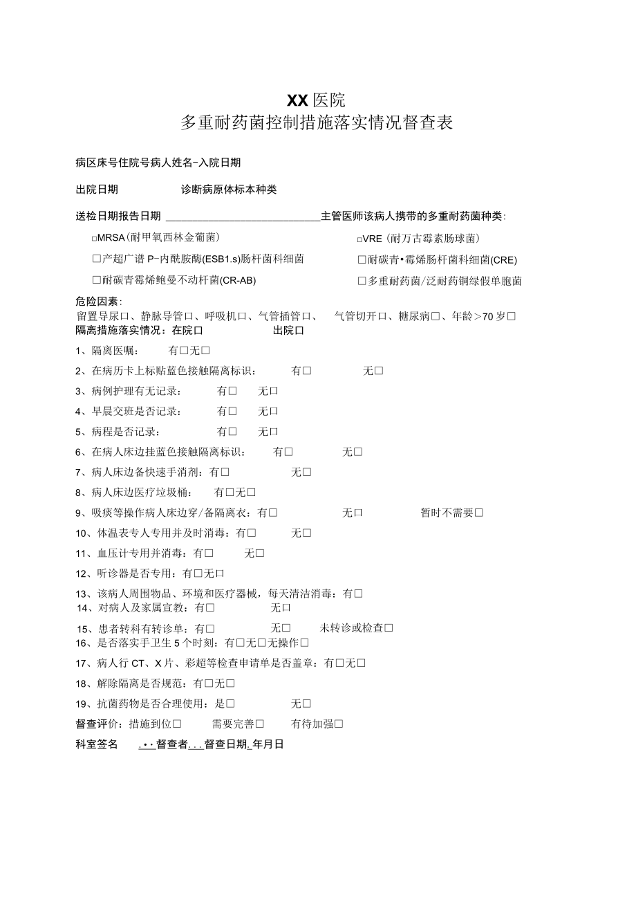 多耐菌控制措施落实情况督查表（新）.docx_第1页